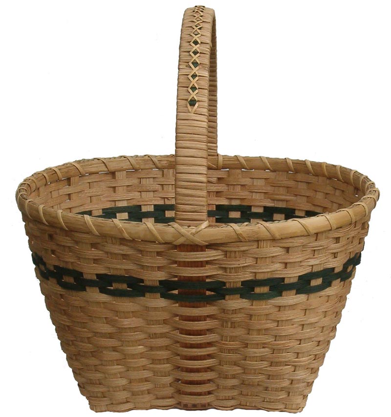 Basket Basics Catalog Handles